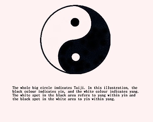 Yin and Yang