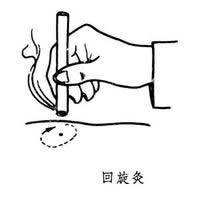 Waving Moxibustion