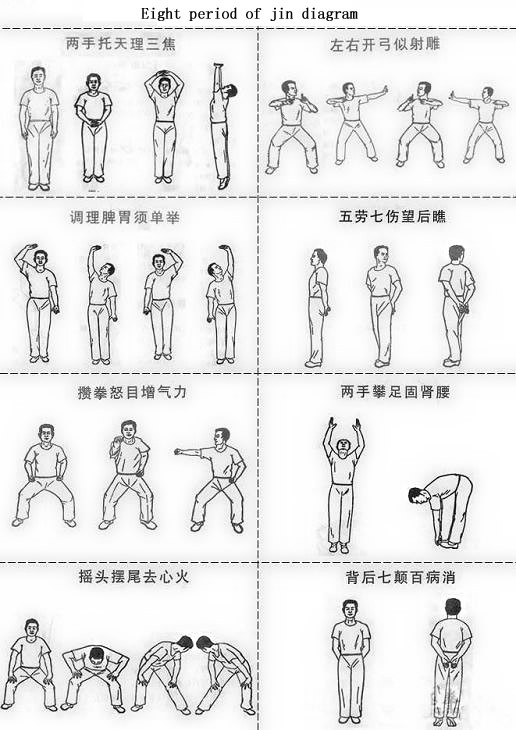 Qigong